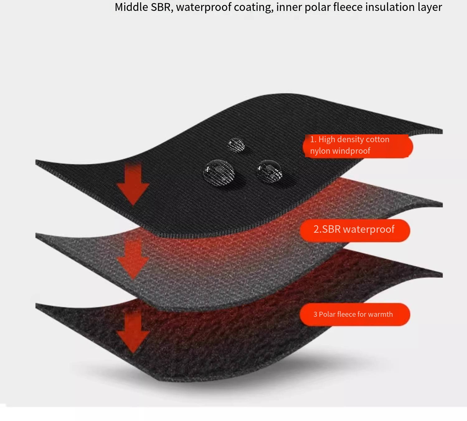 Motorcycle windproof, waterpro - Touch Screen Gloves recensione e prezzo