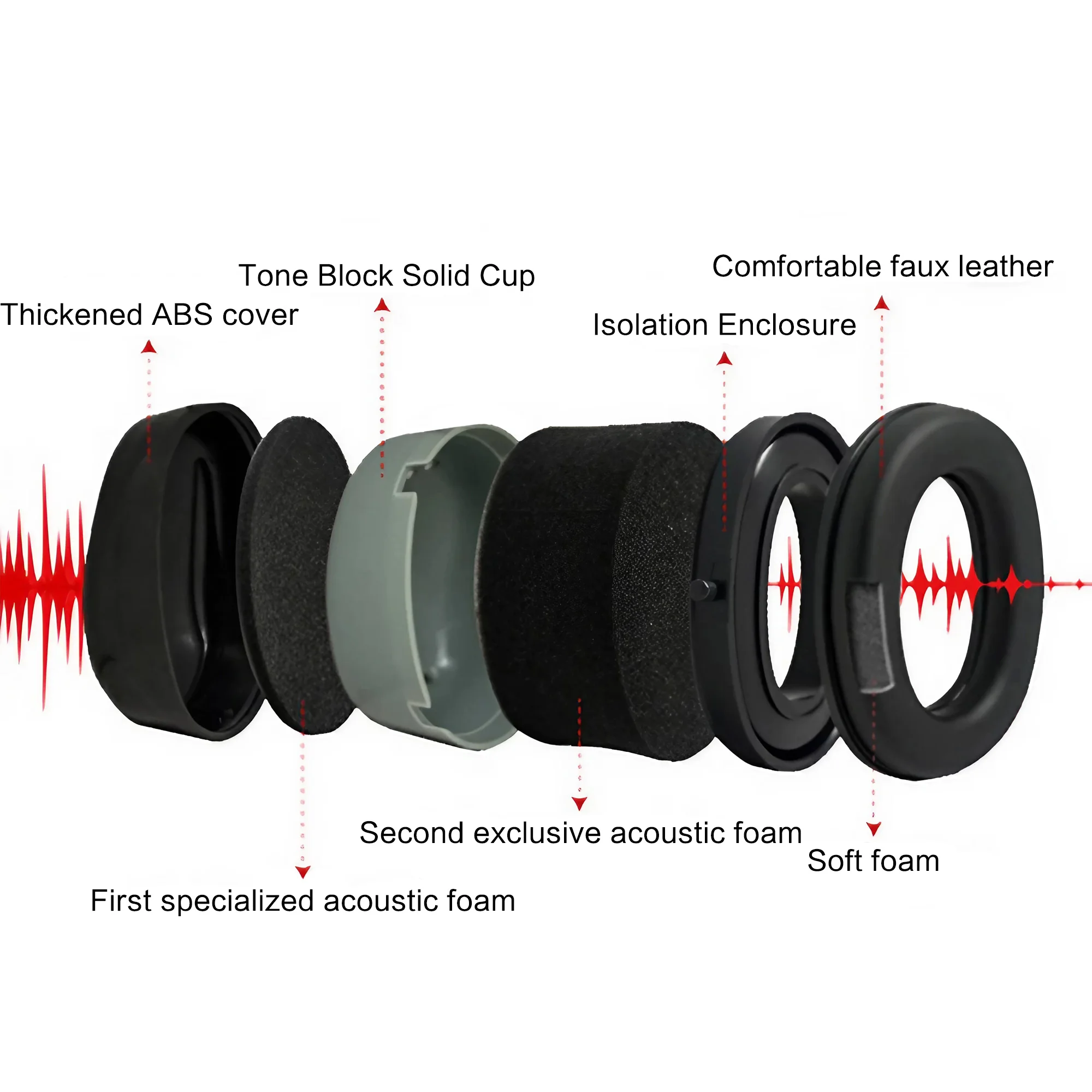 Outdoor Tactical Electronic Sh - Earmuffs Foldable recensione e prezzo