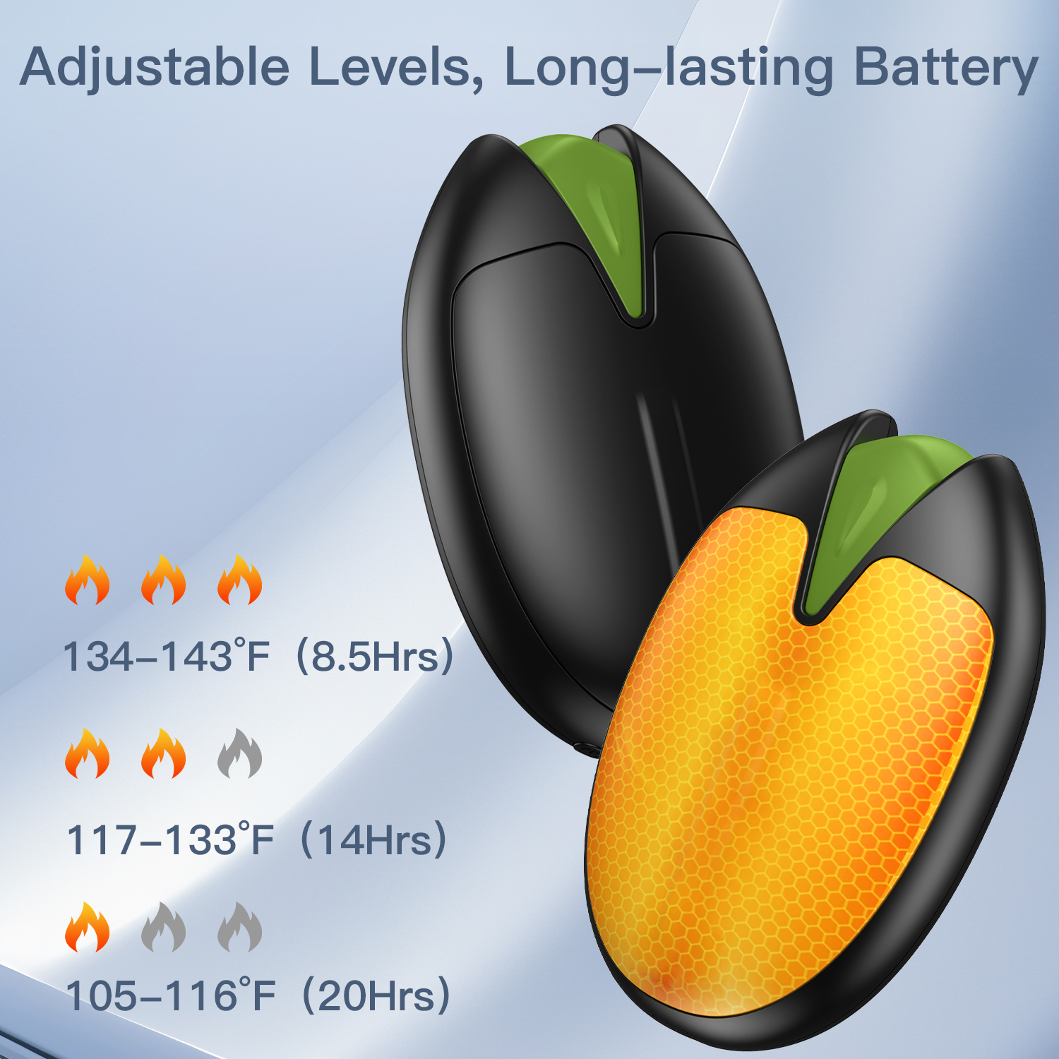 Hand Warmers Rechargeable, 2 P - Hand Warmer Electric recensione e prezzo