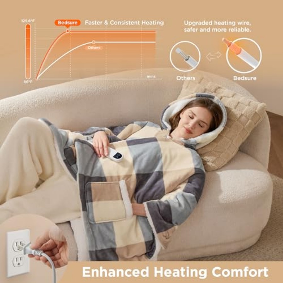 Heated Blanket Wearable Shawl  - Shawl Wrap Winter recensione e prezzo